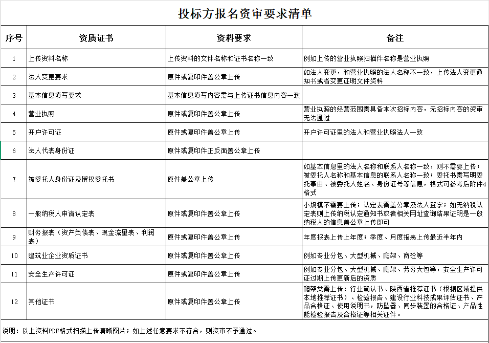 1755068545726088562.png image.png