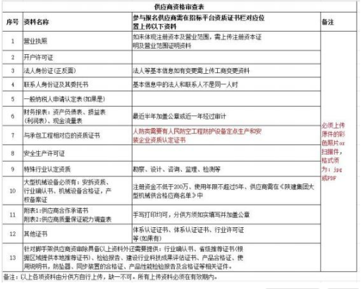 1761007093169036462.png image.png