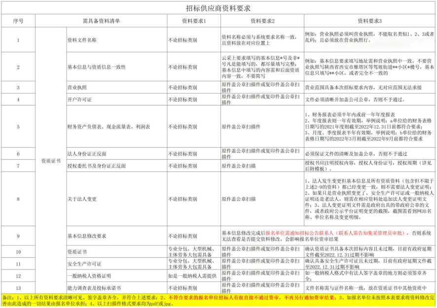 1778209981133019782.png f525deb6-fbf6-4be5-a351-d2a8ffda5496.png